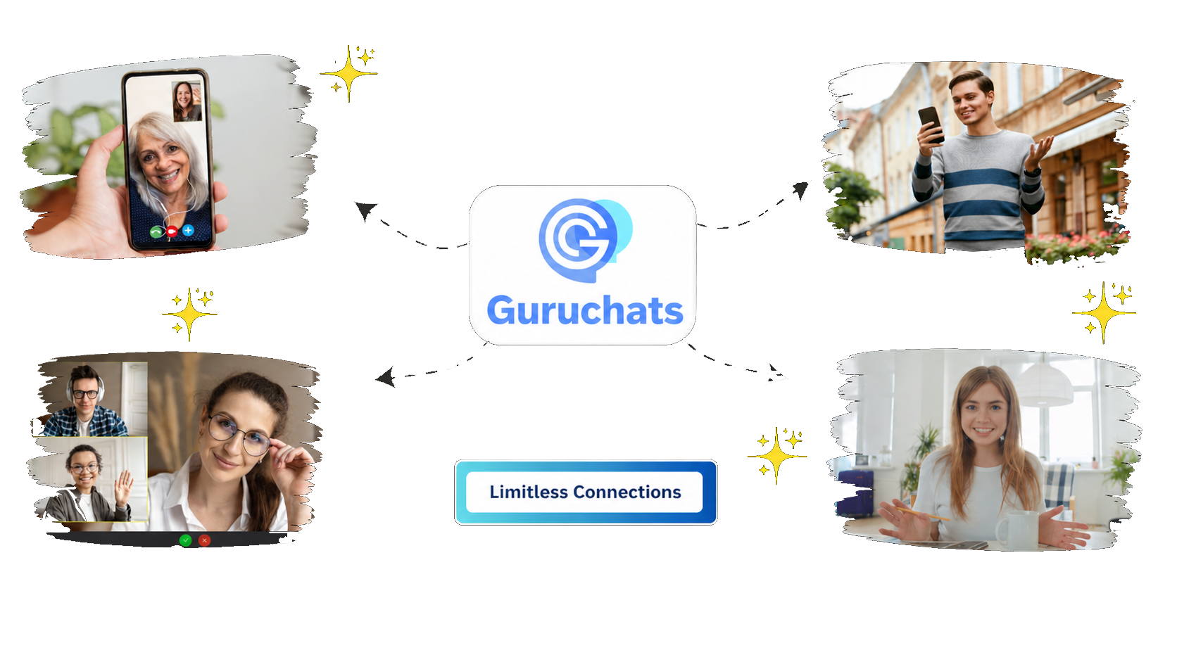 Unlimited Connections